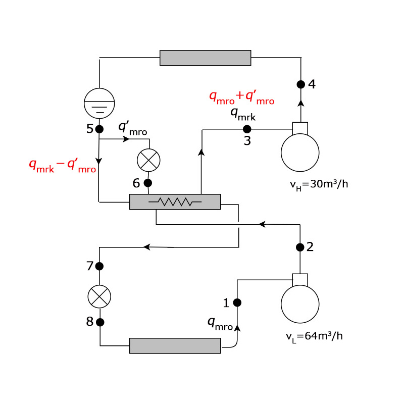 p-h線図例題４ 二段圧縮一段膨張 エアコンの安全な修理・適切なフロン回収