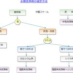 Thumbnail of post image 029