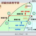 Thumbnail of post image 184