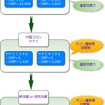 Thumbnail of post image 065