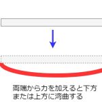 オイラー座屈荷重とは?
