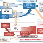 Thumbnail of post image 067