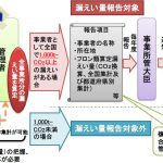 Thumbnail of post image 134