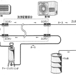 Thumbnail of post image 136