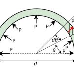 Thumbnail of post image 049