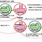 Thumbnail of post image 067