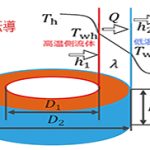 Thumbnail of post image 143